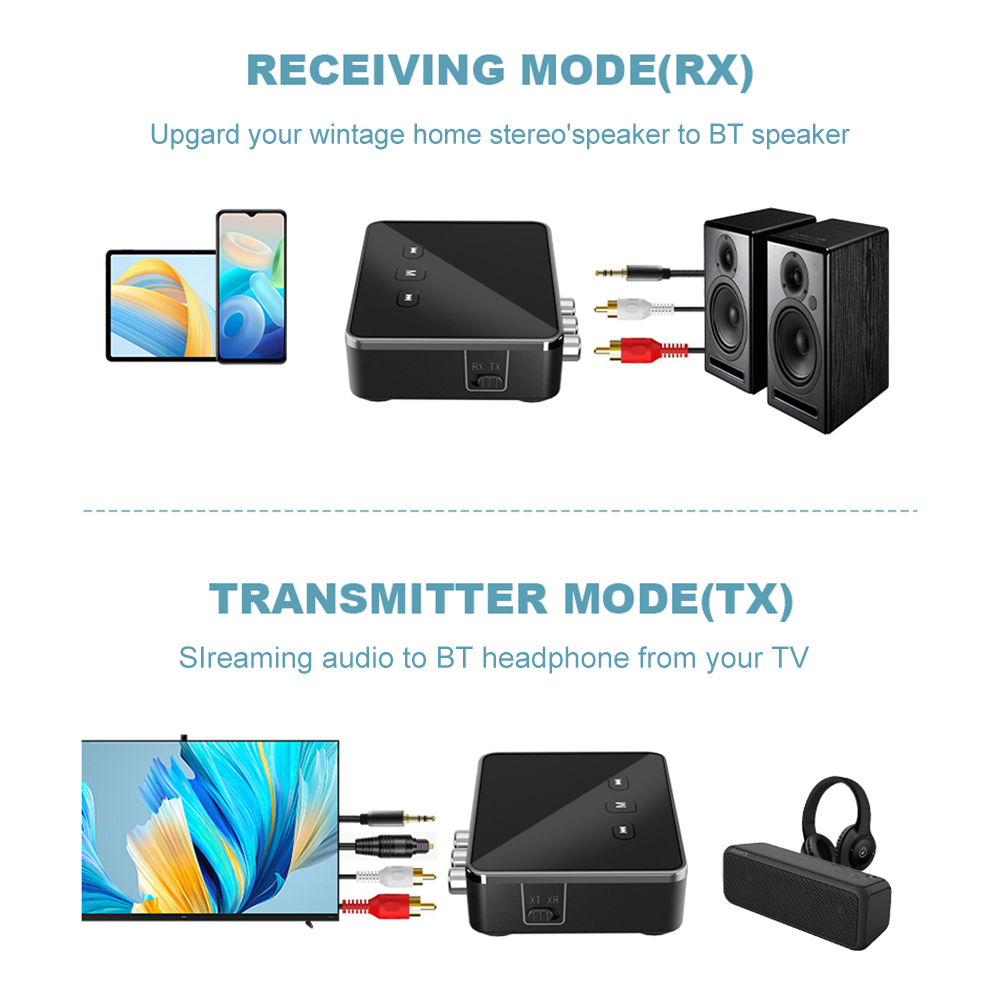 BT 5.4 Receiver Transmitter wi - огляд і ціна Bluetooth Adapter Receiver