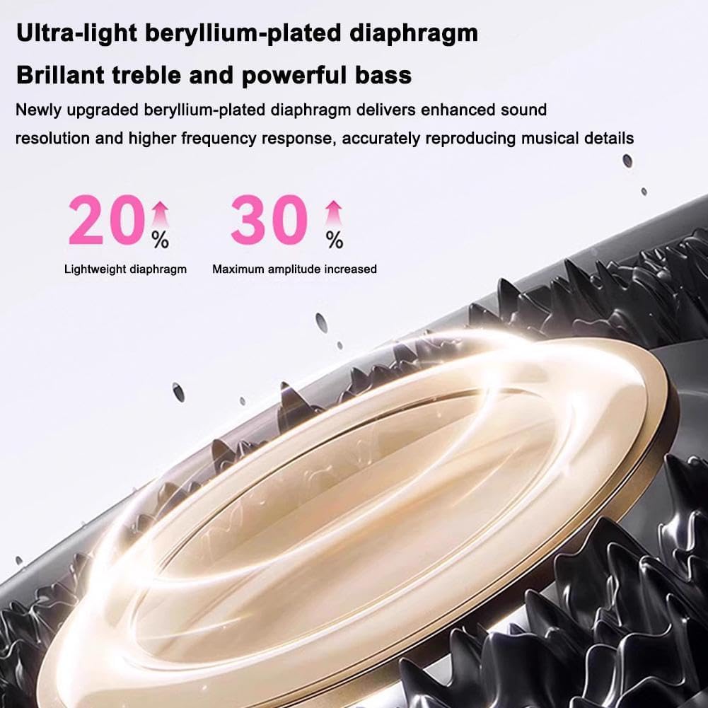Open Ear Wireless Bluetooth Ea - огляд і ціна Bluetooth Headset On Ear