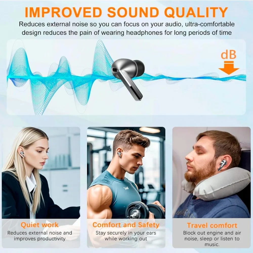 Replacement Memory Foam Earplu - огляд і ціна Bluetooth Headset On Ear