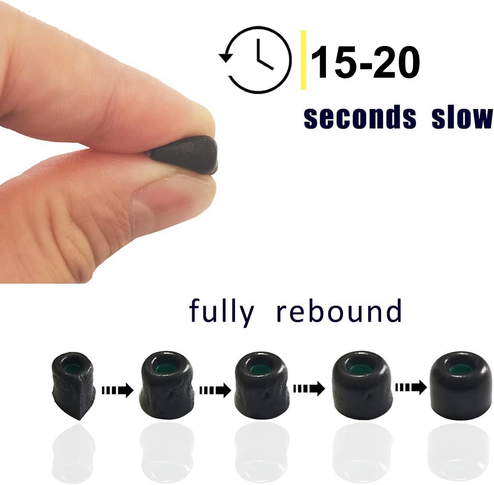 Memory Foam Ear Tips For Sony  - огляд і ціна Earphone Foam Tip