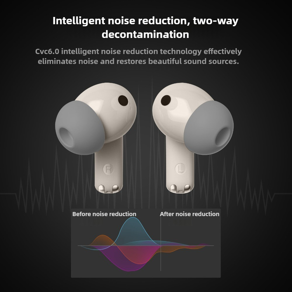 OKOP AI Headset,Wireless Bluet - огляд і ціна Usb C Earphone