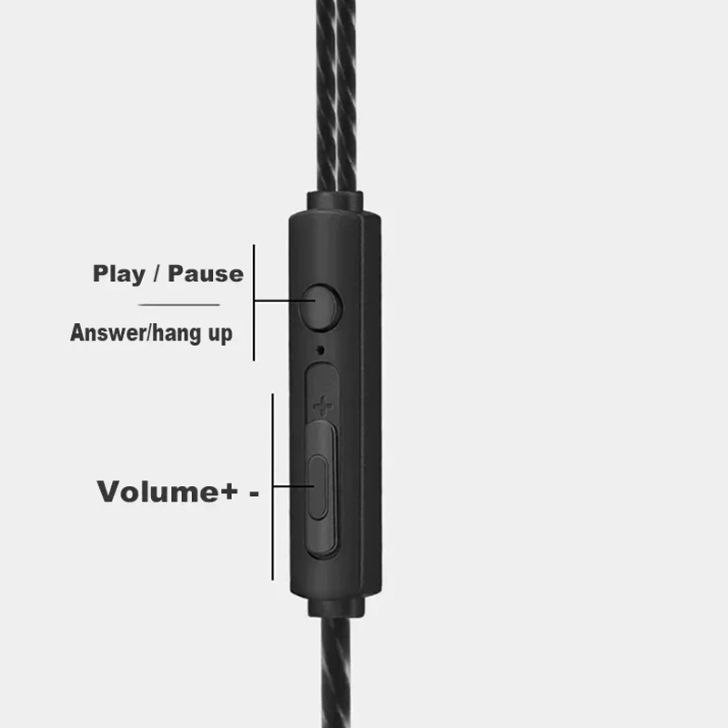 Wired Headphones 3.5mm In-Ear  - огляд і ціна Audiophile Headphone Wired