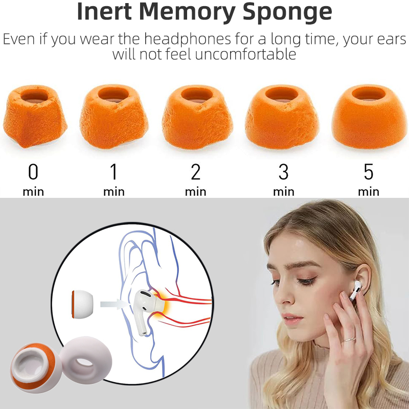 KUTOU Memory Foam Eartips for  - огляд і ціна Earphone Foam Tip