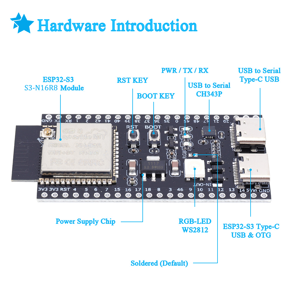ESP32 S3 N16R8 N8R2 Dual Type- - огляд і ціна Usb C Earphone