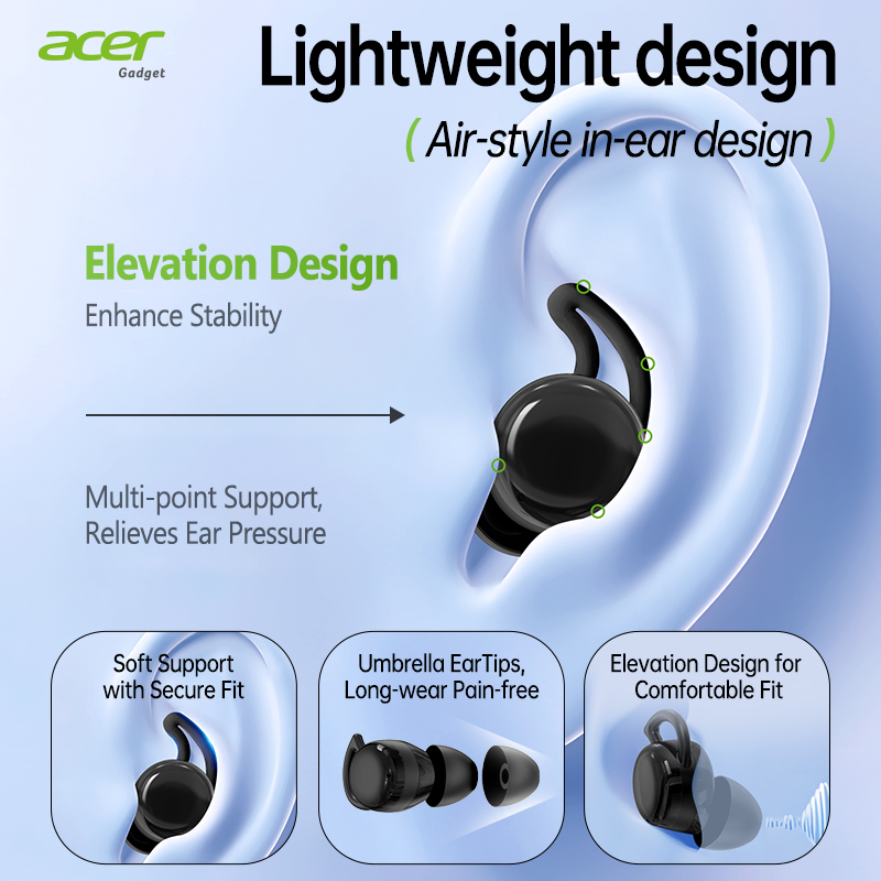 Original Acer OHR557 In Ear Bl - огляд і ціна Sports Earphone Hook