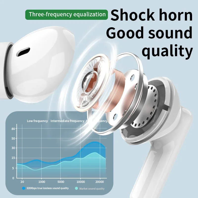 New wireless Bluetooth headset - огляд і ціна Bluetooth Headset On Ear