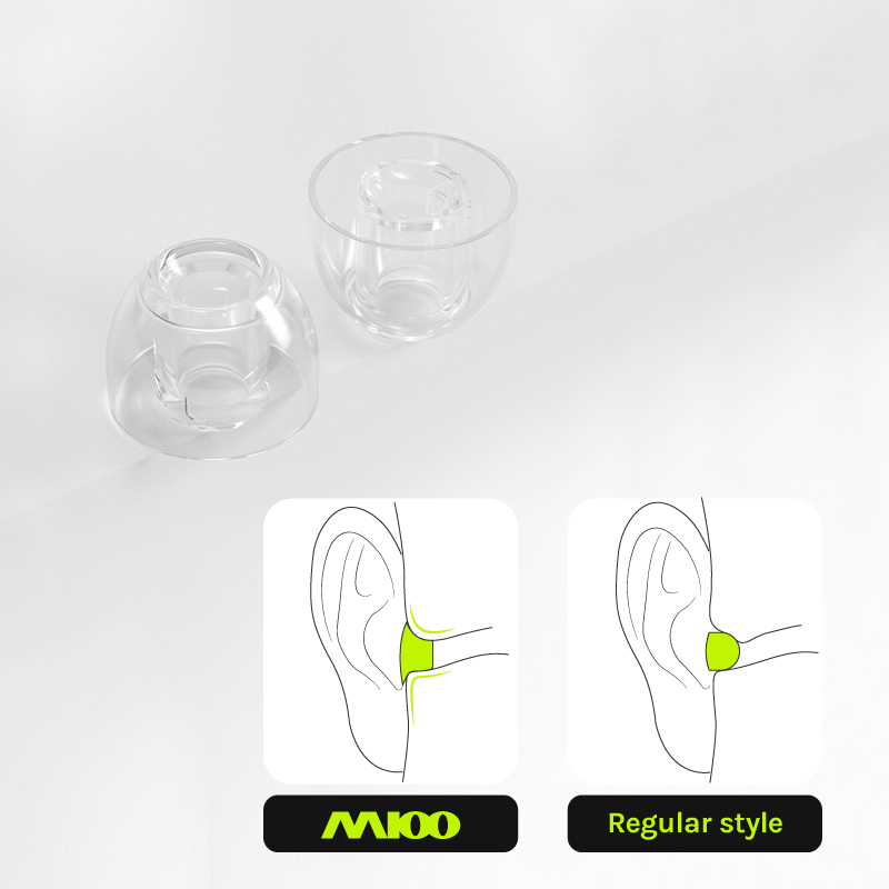 EPZ M100 Ear Tips S/M/L Liquid - огляд і ціна In Ear Monitor Iem