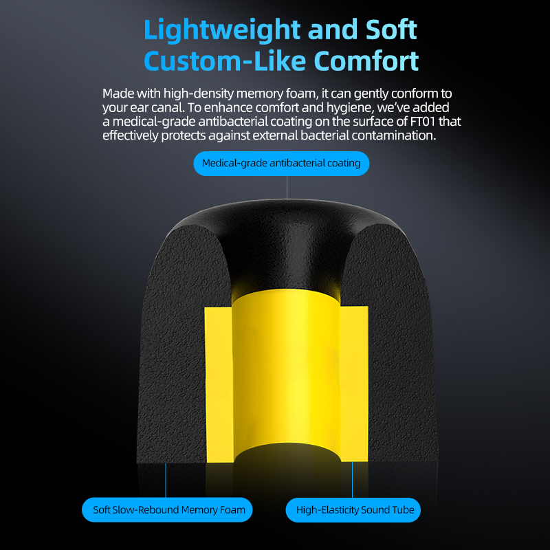 KZ-FT01 Memory Foam Eartips No - огляд і ціна Earphone Foam Tip