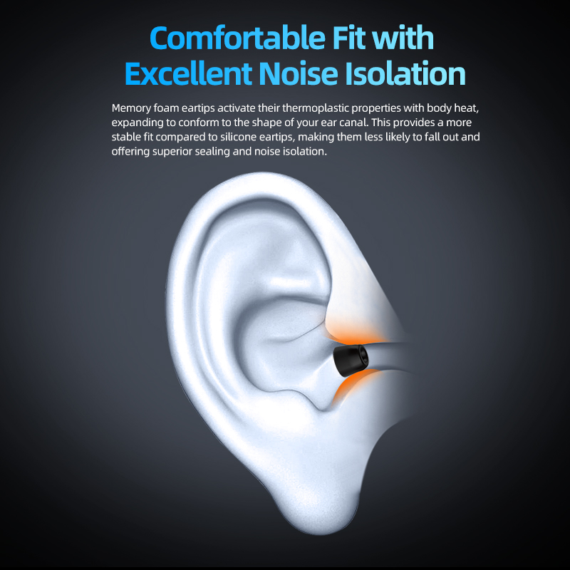 KZ-FT01 Memory Foam Eartips No - огляд і ціна Earphone Foam Tip