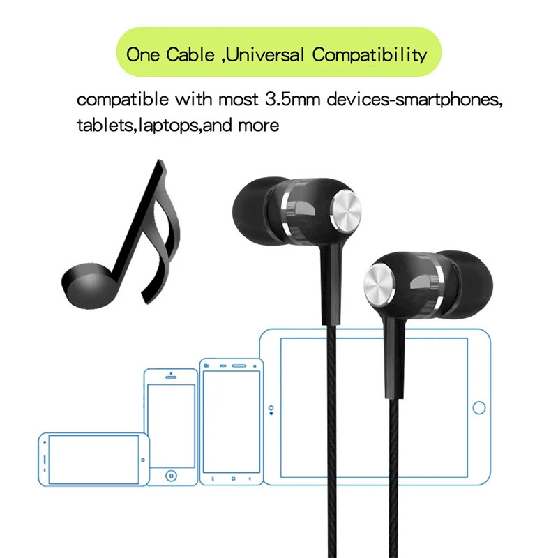 1/2/3/4Pcs 3.5mm Wired Earphon - огляд і ціна Wired Earphone Mic