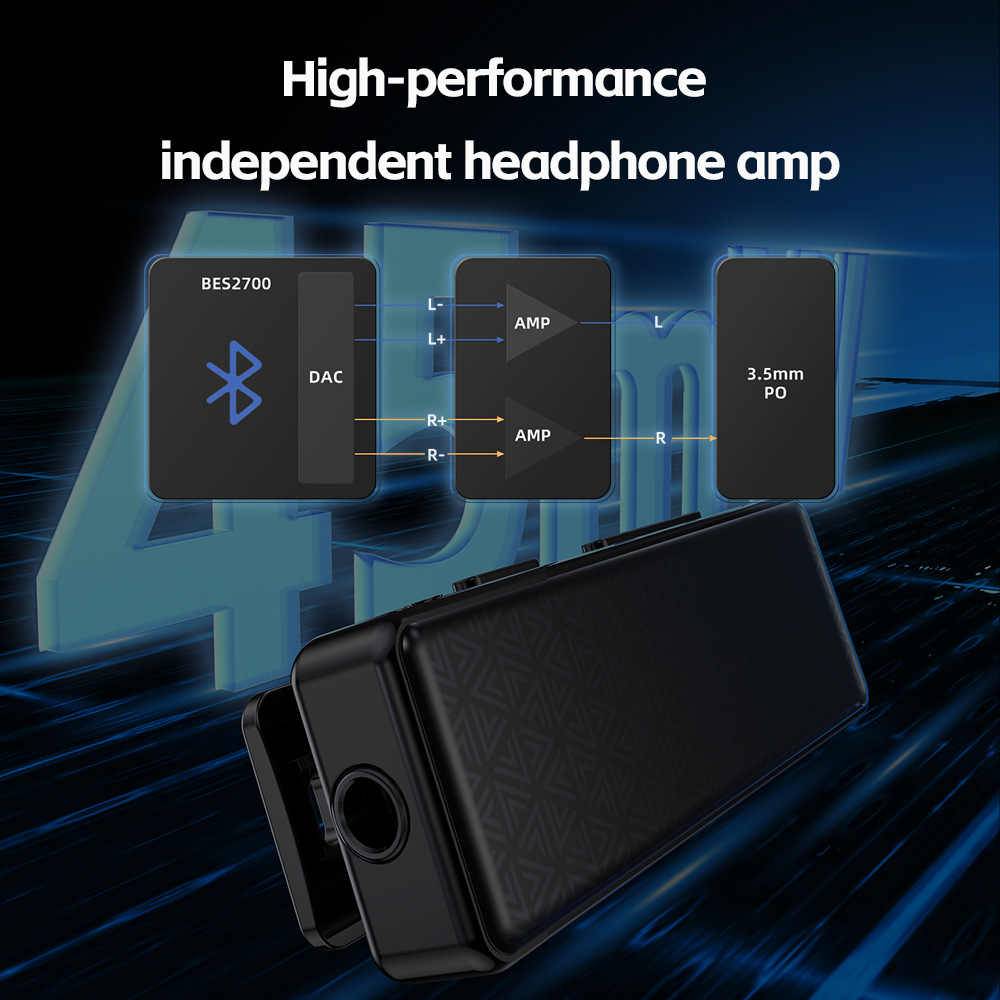 FiiO BTR11 Bluetooth Audio Rec - огляд і ціна Bluetooth Adapter Receiver