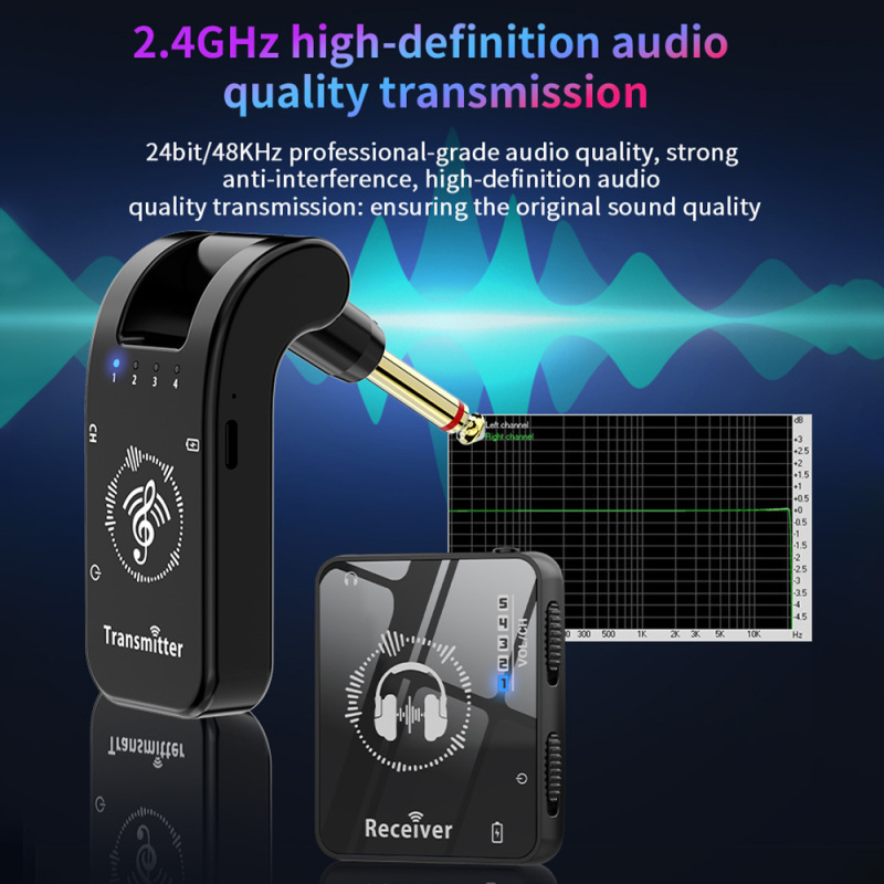 Wireless IEM System Transmitte - огляд і ціна In Ear Monitor Iem