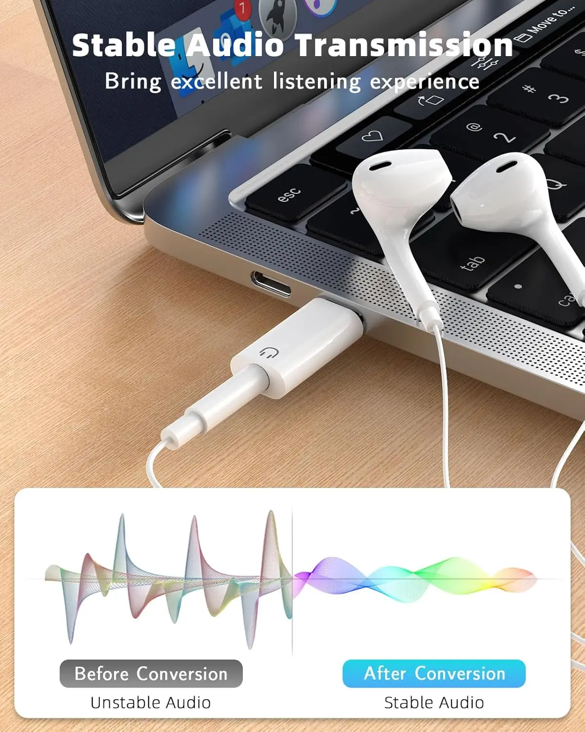 USB C to 3.5mm Earphone Adapte - огляд і ціна Usb C Earphone