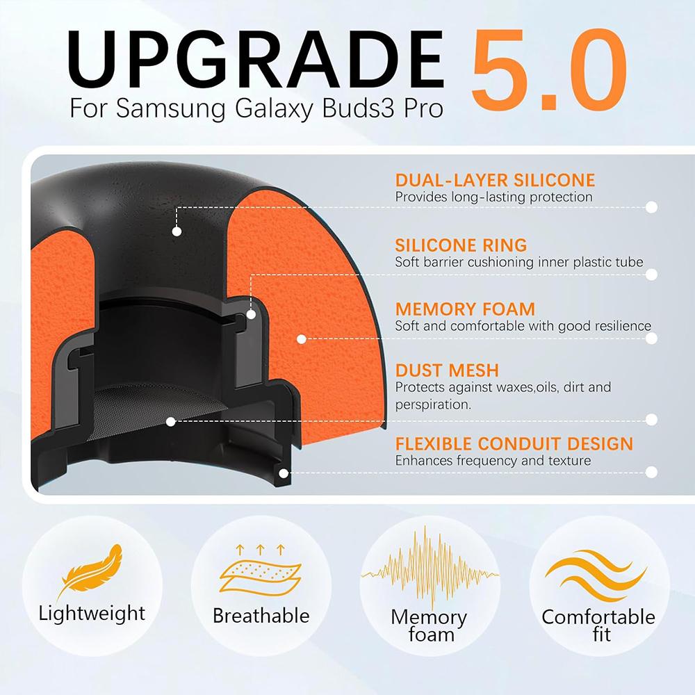 For Samsung Galaxy Buds3 Pro X - огляд і ціна Silicone Ear Tip Replacement
