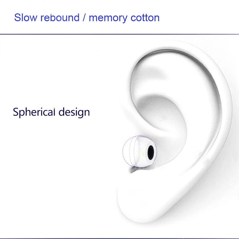 10Pair Memory Foam Earbud Ear  - огляд і ціна Earphone Foam Tip